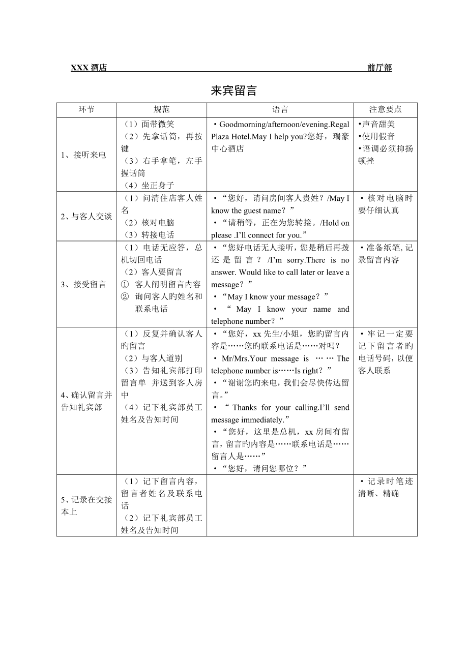 总台操作标准流程宾客留言_第1页