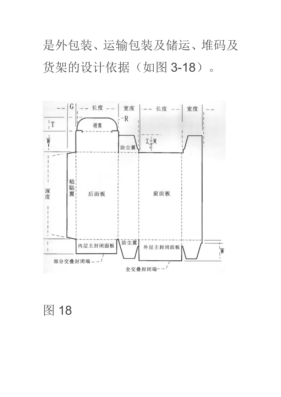 纸盒结构图带尺寸图片