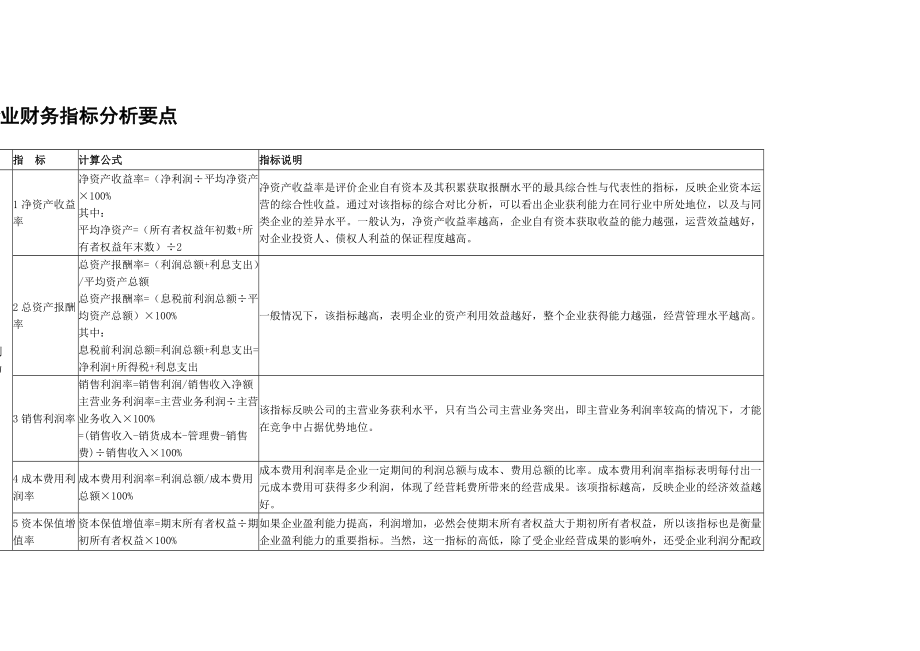 企業(yè)財(cái)務(wù)指標(biāo)分析要點(diǎn)_第1頁