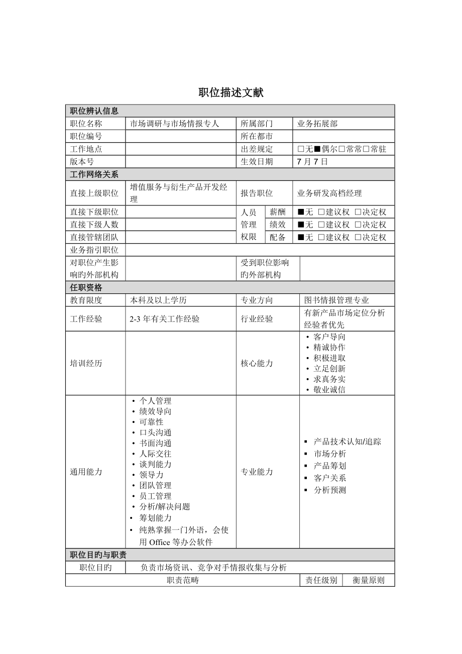 市场情报专员岗位专项说明书_第1页