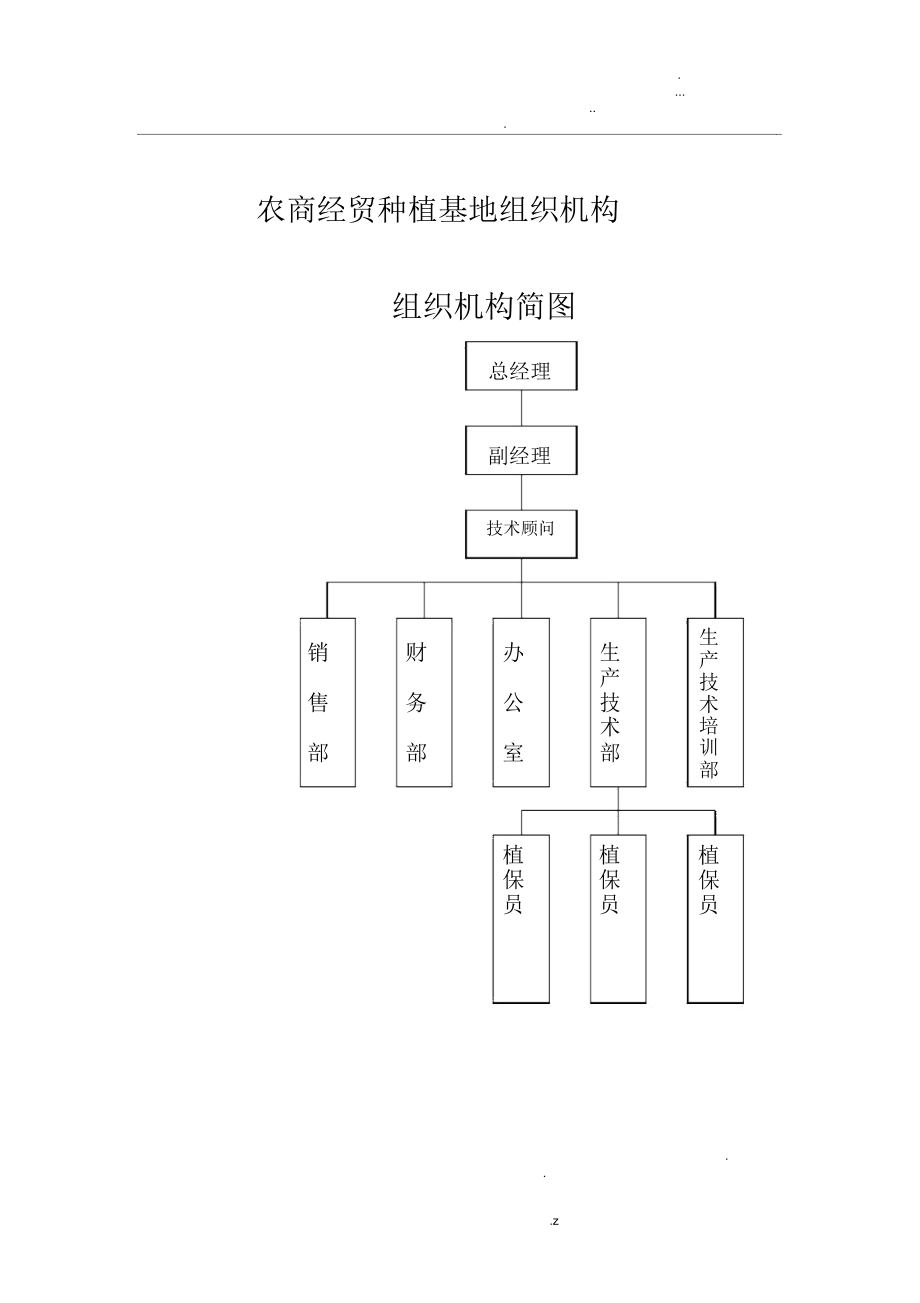 辣椒种植基地公司组织机构及各级岗位职责_第1页