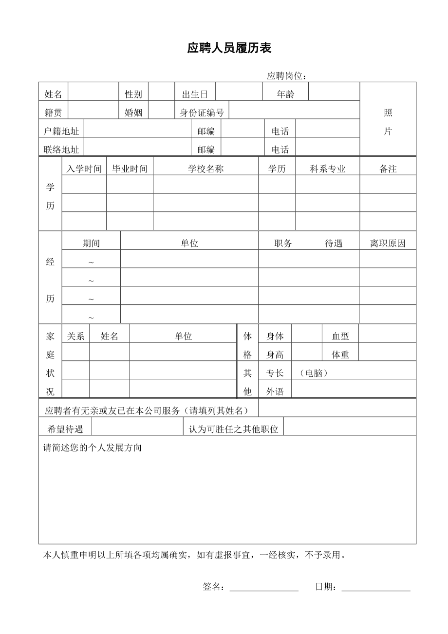 wellget應(yīng)聘人員登記表_第1頁