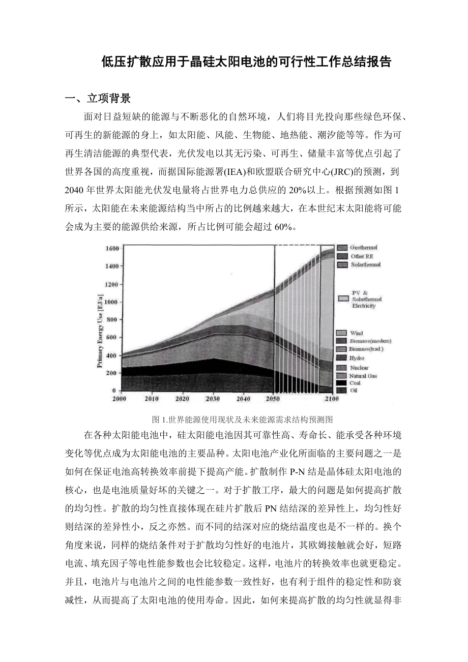 低压扩散应用于晶硅太阳电池的可行性工作总结报告_第1页