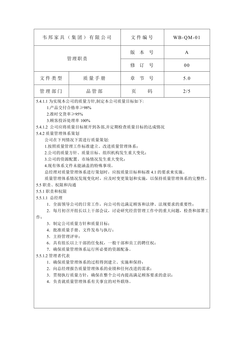 企业管理知识大全_第1页