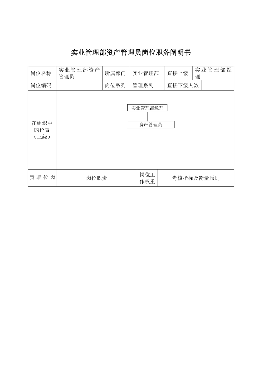 实业管理部资产管理员岗位职务专项说明书_第1页