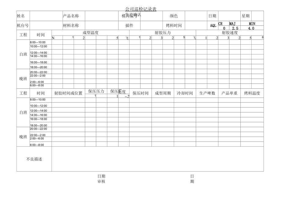 生產(chǎn)巡檢記錄.docx_第1頁