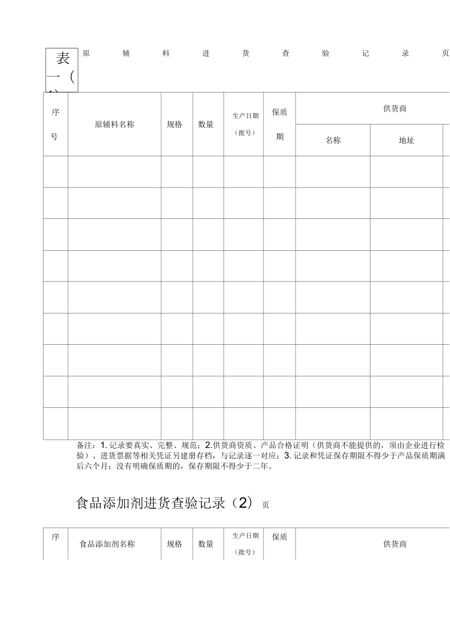 生产记录相关表格汇总_第1页