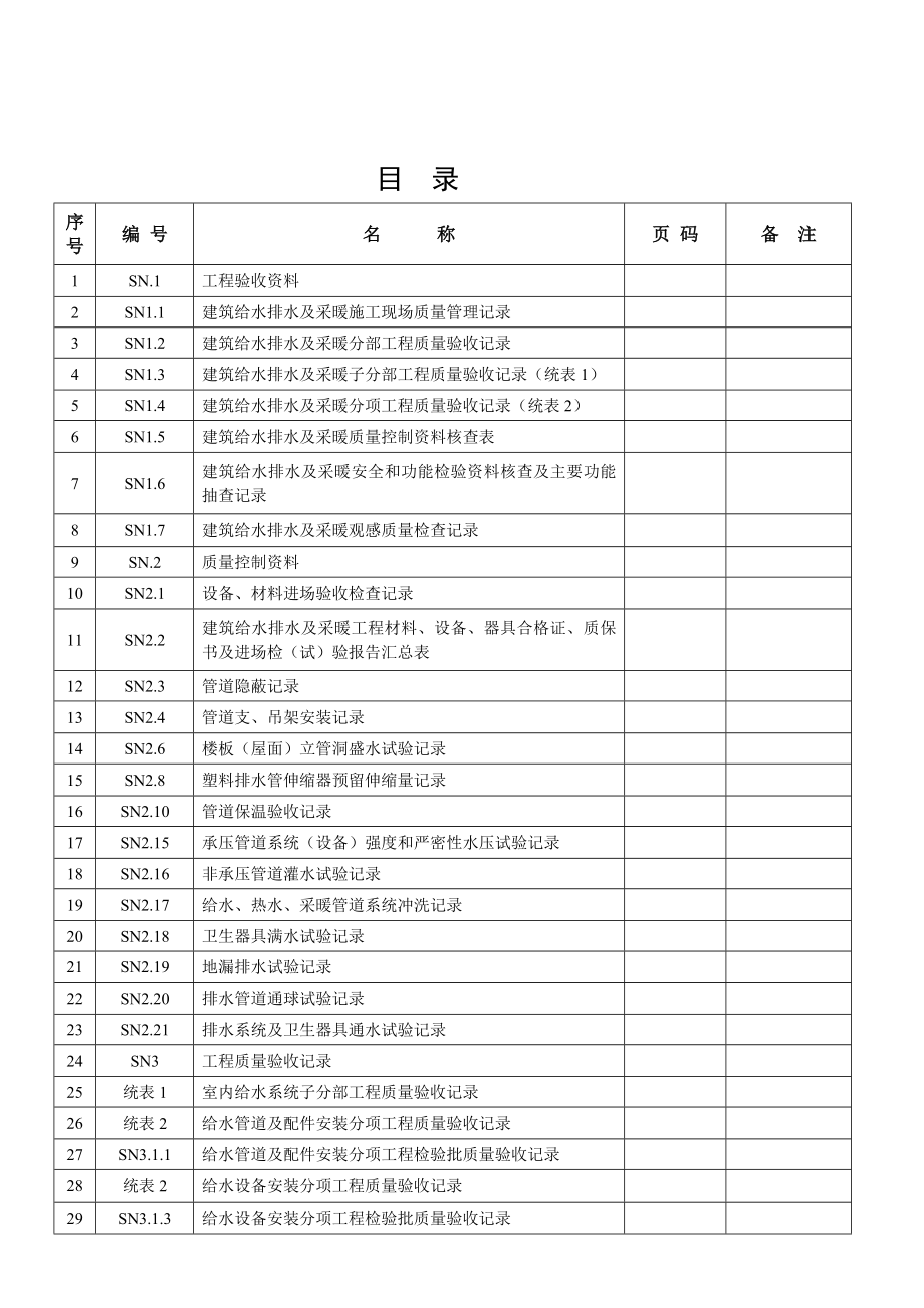 建筑工程施工质量验收资料给排水及采暖_第1页