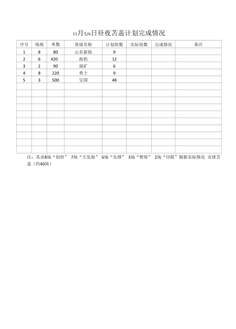 晝夜苫蓋計劃 (2).docx_第1頁