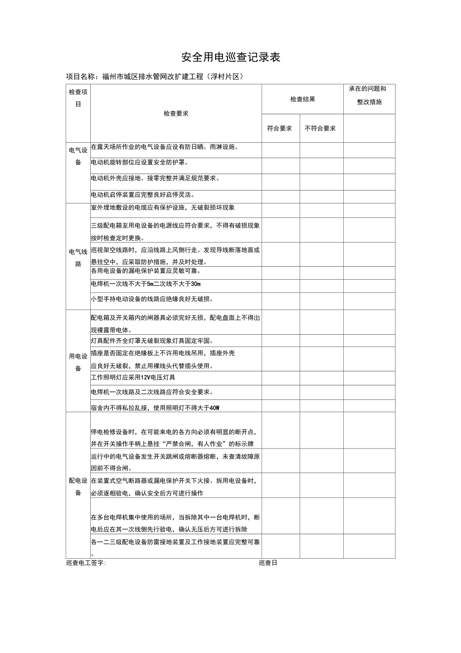 电工安全巡查记录表_第1页