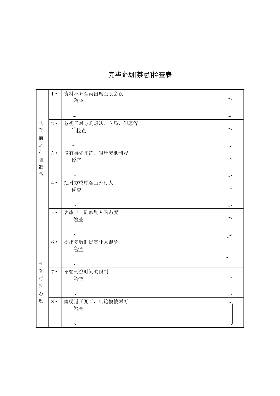 完成优质企划禁忌检查表_第1页