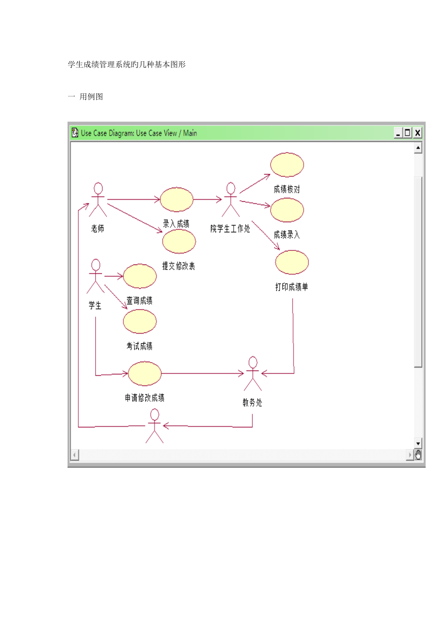 學(xué)生基礎(chǔ)管理系統(tǒng)的用例圖類圖活動圖狀態(tài)圖_第1頁