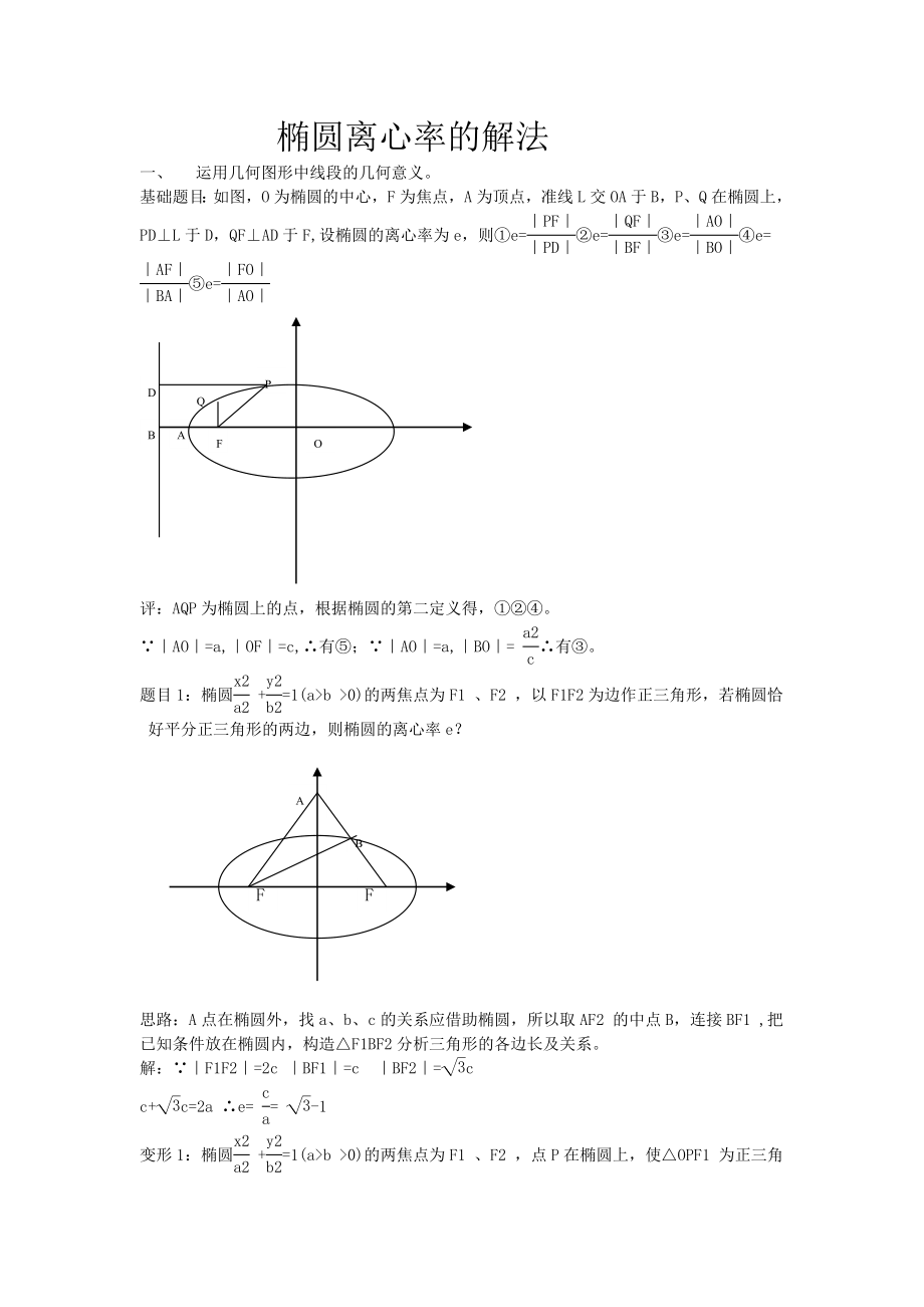 椭圆离心率求法总结_第1页