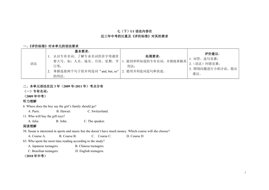 七（下）U1語(yǔ)法內(nèi)容在近年中考的比重及《評(píng)價(jià)標(biāo)準(zhǔn)》對(duì)其的要求_第1頁(yè)