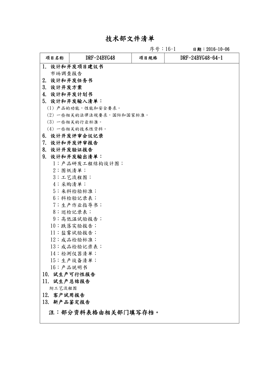 产品设计开发资料全_第1页