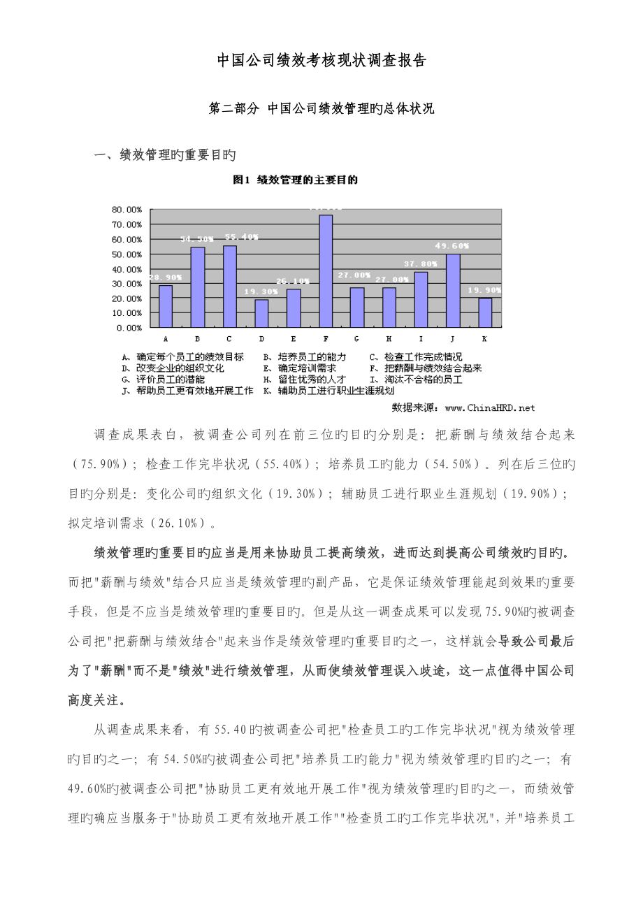 中国企业绩效考评现状调查汇总报告样本_第1页