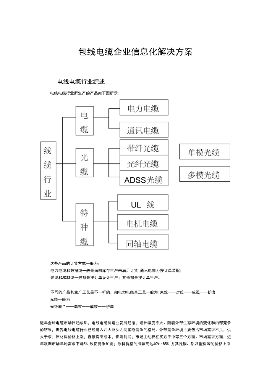 电线电缆企业信息化解决方案_第1页