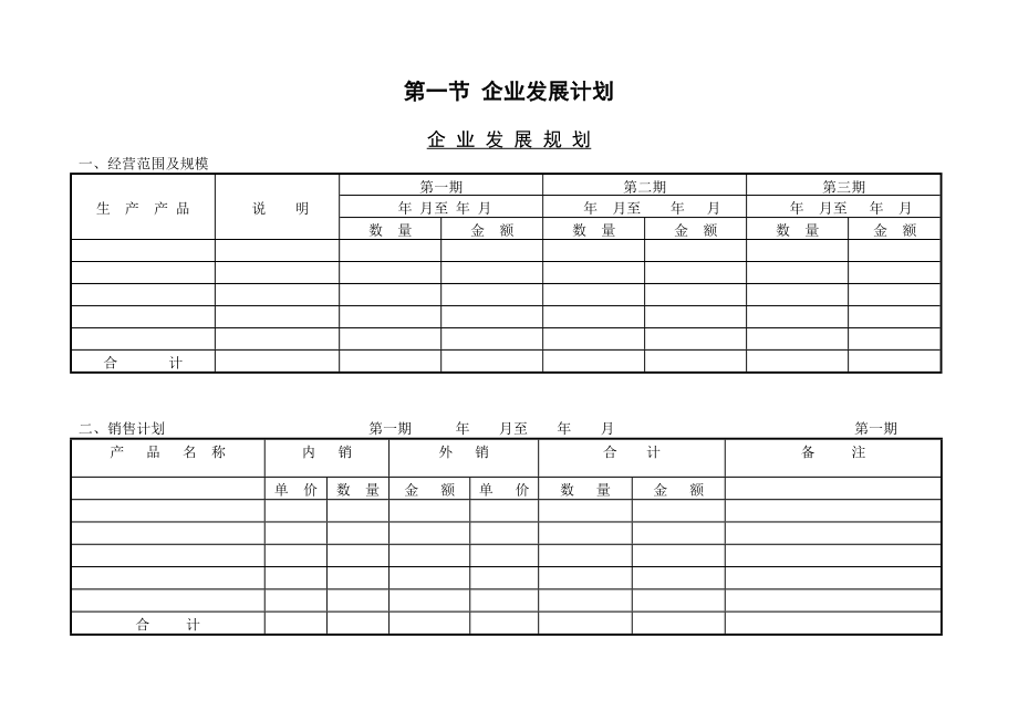 企業(yè)發(fā)展分期規(guī)劃表_第1頁