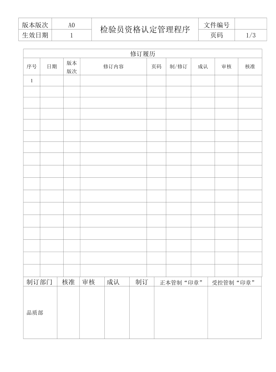 檢驗(yàn)員資格認(rèn)定規(guī)定.docx_第1頁