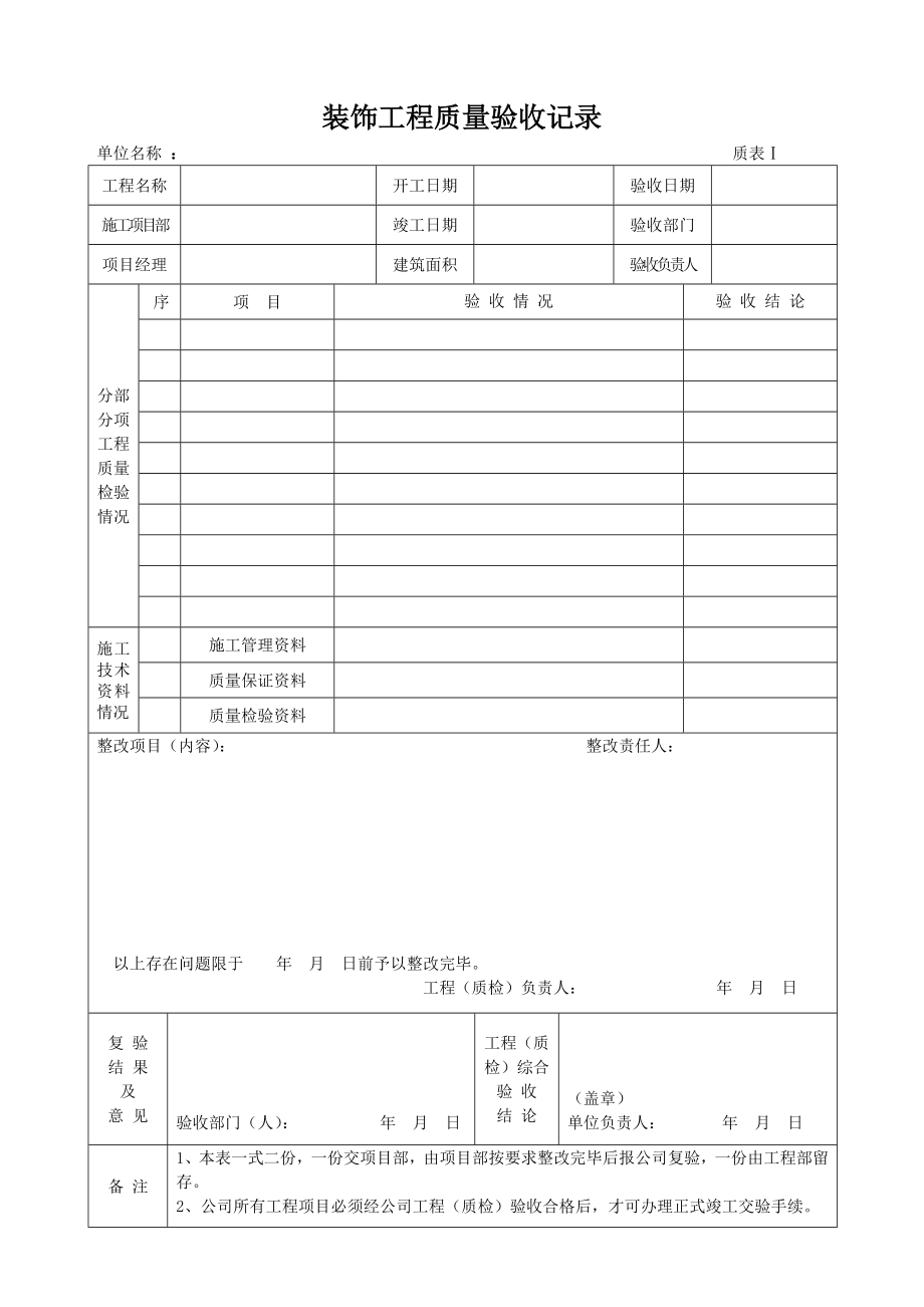 裝飾工程質(zhì)量驗(yàn)收記錄-項(xiàng)目自驗(yàn)表.doc_第1頁(yè)