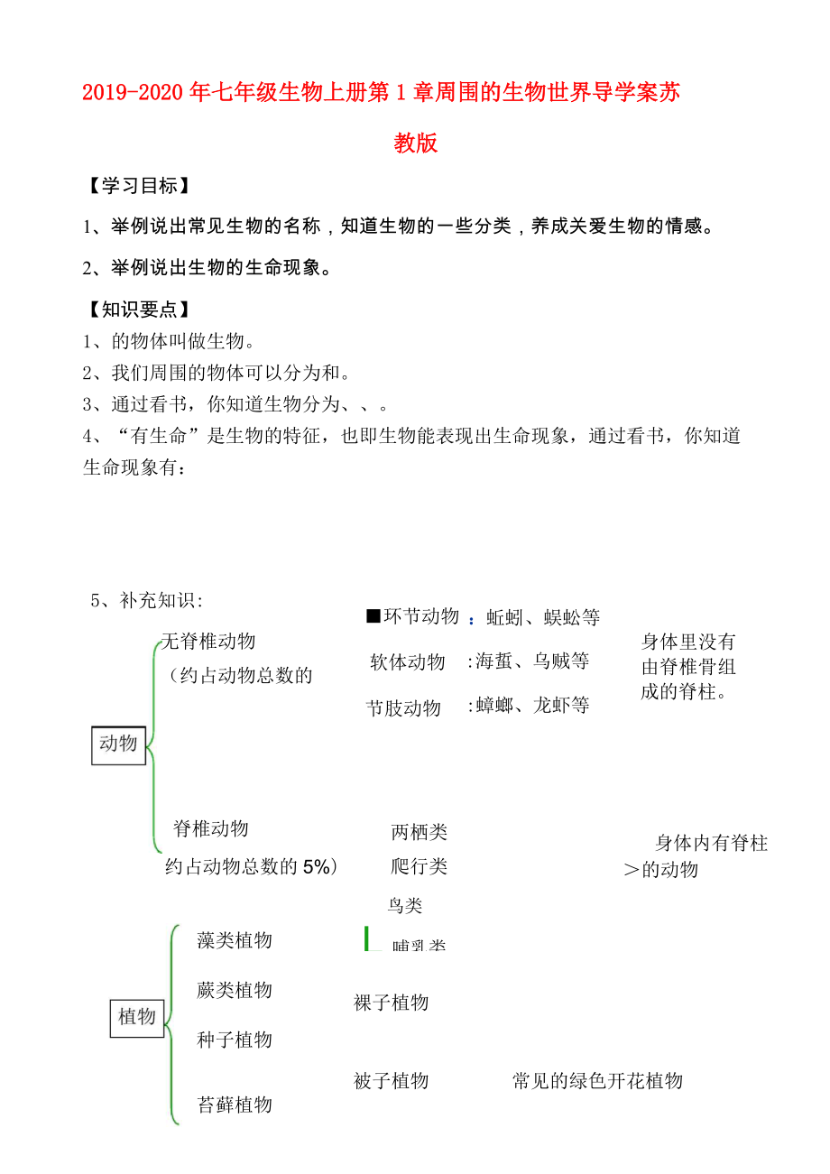 2019-2020年七年级生物上册 第1章 周围的生物世界 导学案 苏教版_第1页