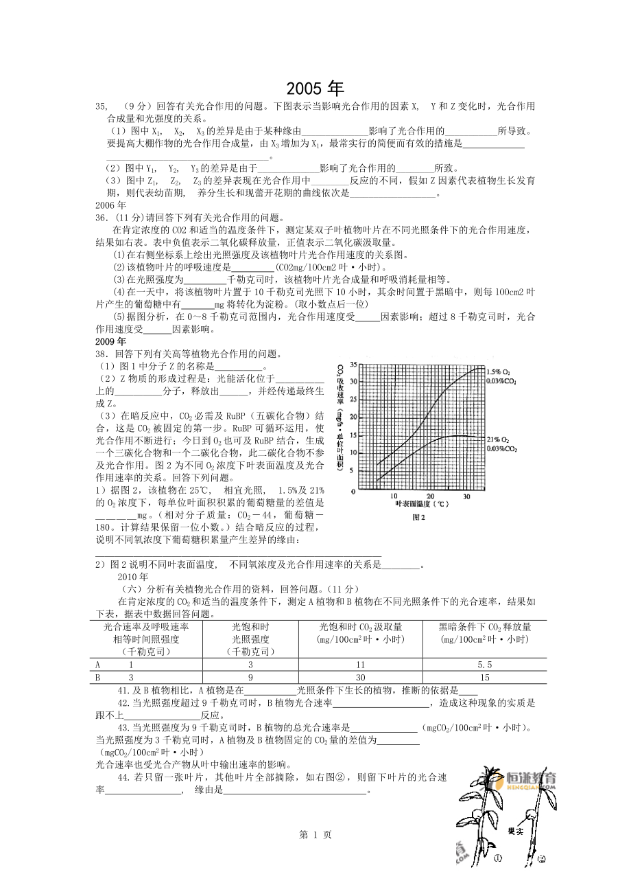 上海高考历年真题-生物光合作用_第1页