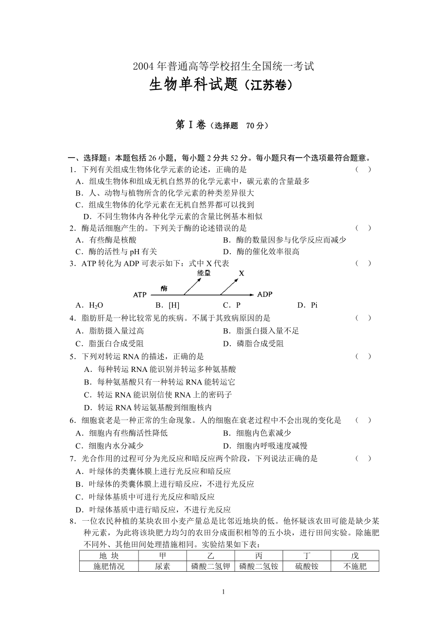 2004年江蘇單科卷_第1頁