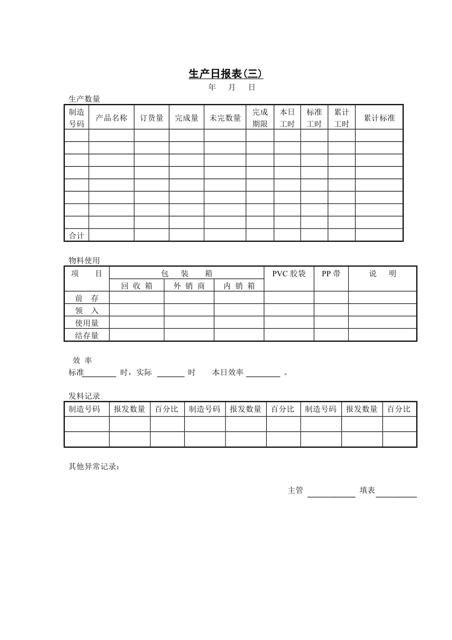 产品生产情况日报表三