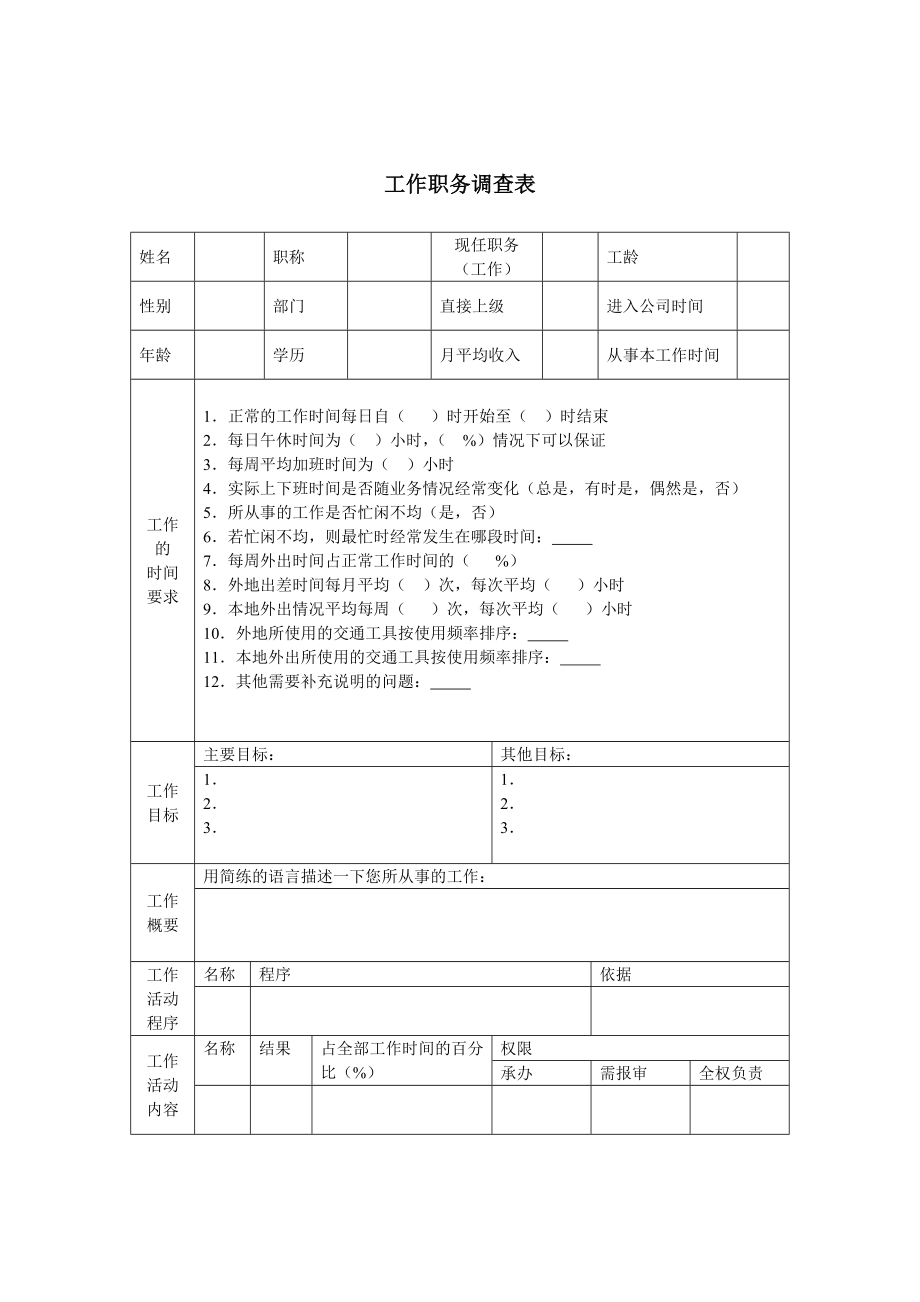 工作職務調(diào)查表_第1頁