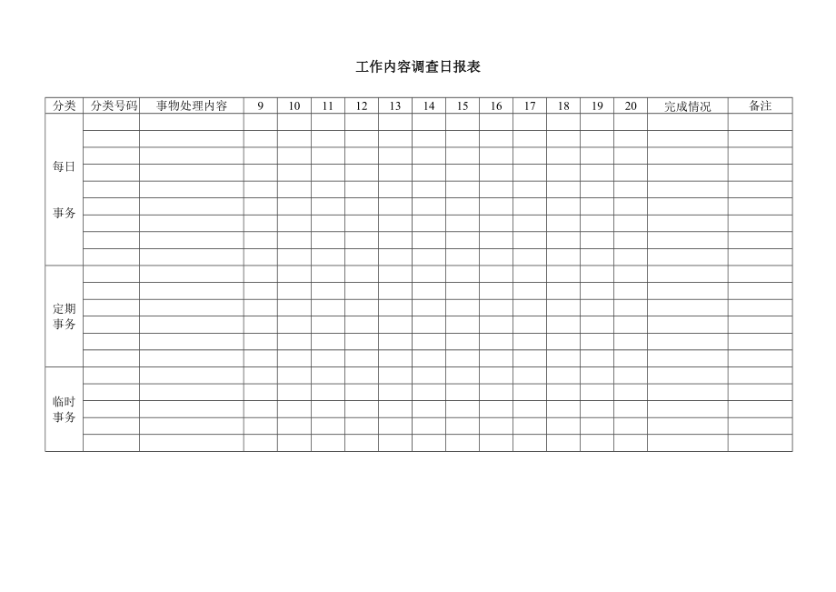 工作內(nèi)容調(diào)查日報表_第1頁