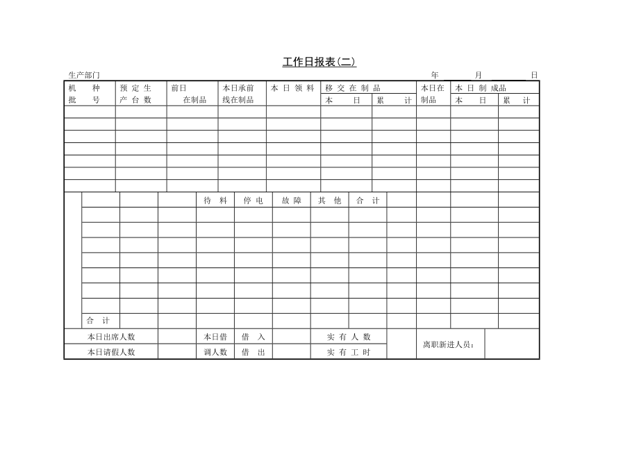 工作日報表(二)_第1頁