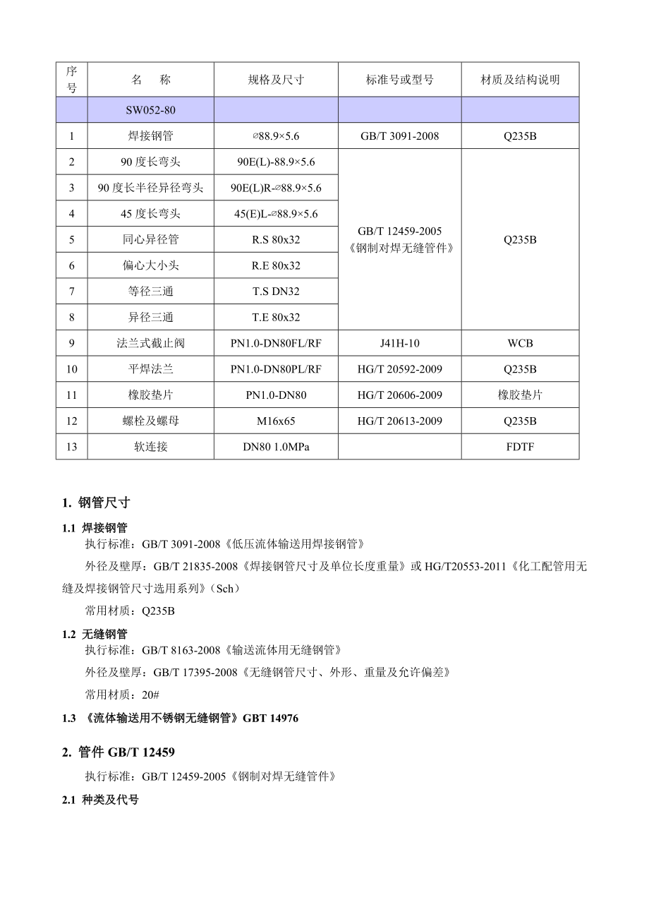 化工設(shè)計(jì)配管筆記整理_第1頁