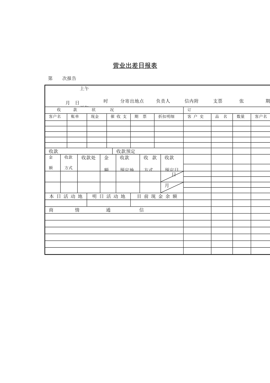 企业营业出差日报表_第1页