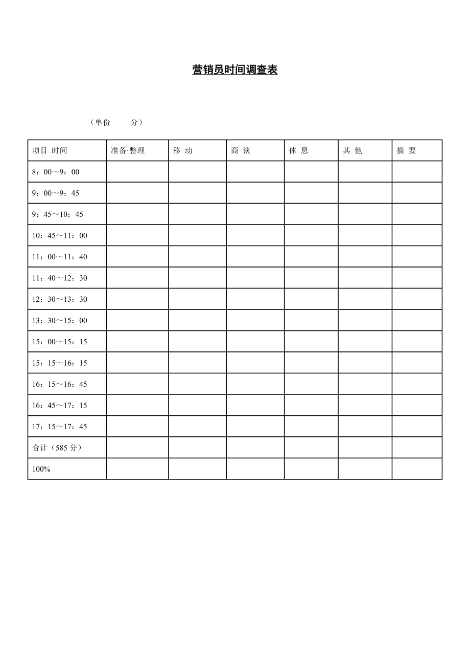 企业营销员时间调查表_第1页