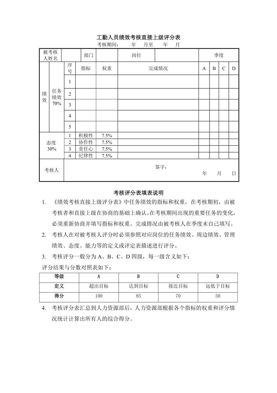 工勤人員績(jī)效考核直接上級(jí)評(píng)分表_第1頁(yè)