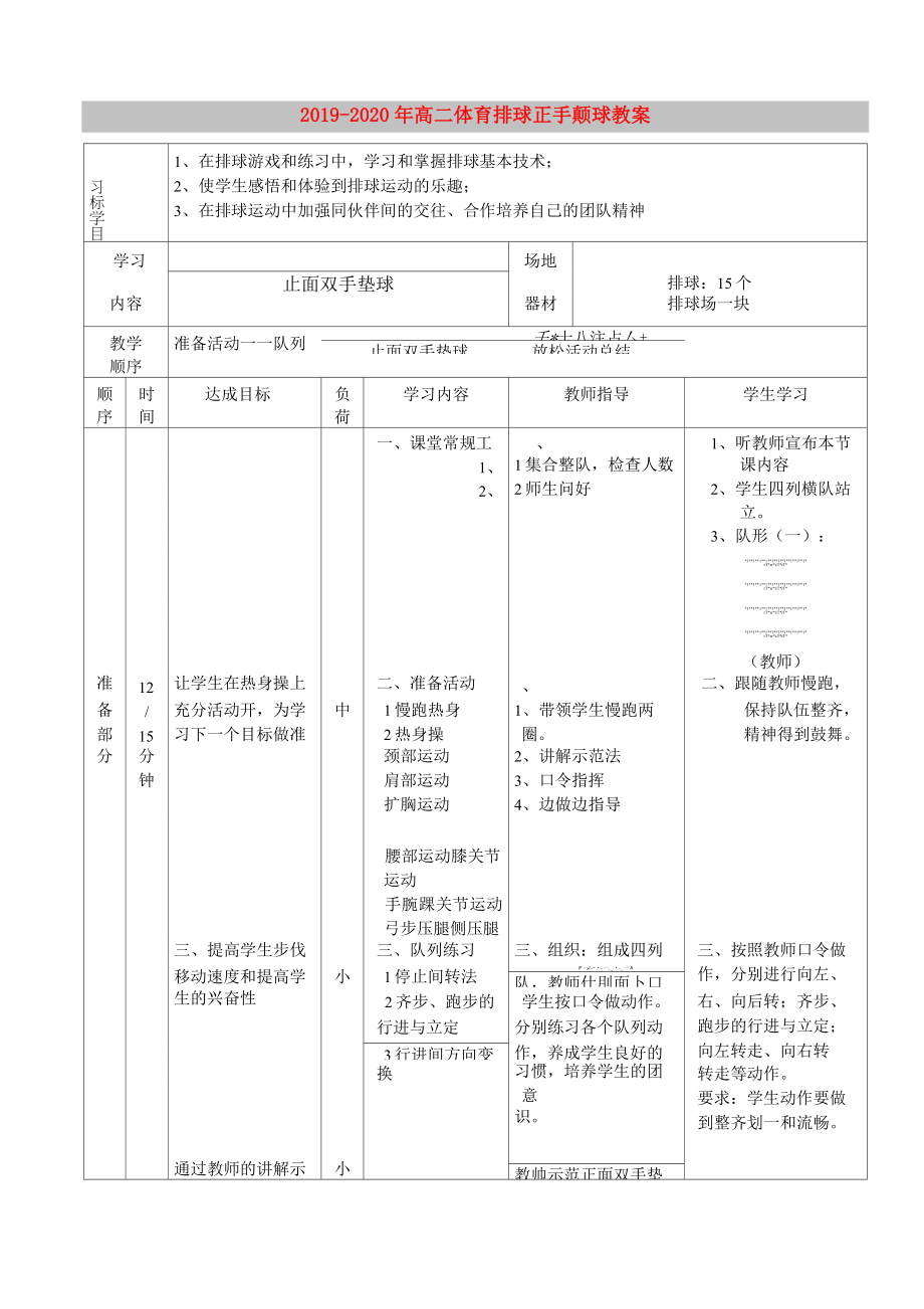 2019-2020年高二體育 排球正手顛球教案_第1頁(yè)