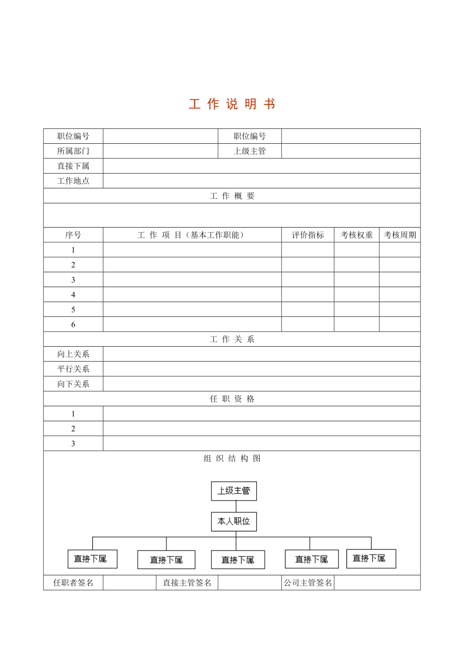 工作職務(wù)說明書表格樣式_第1頁