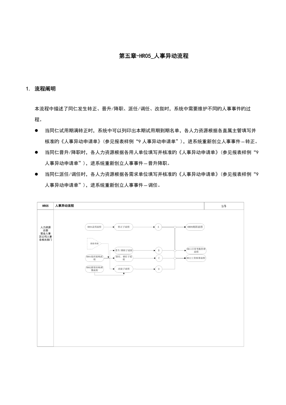 人事异动标准流程_第1页