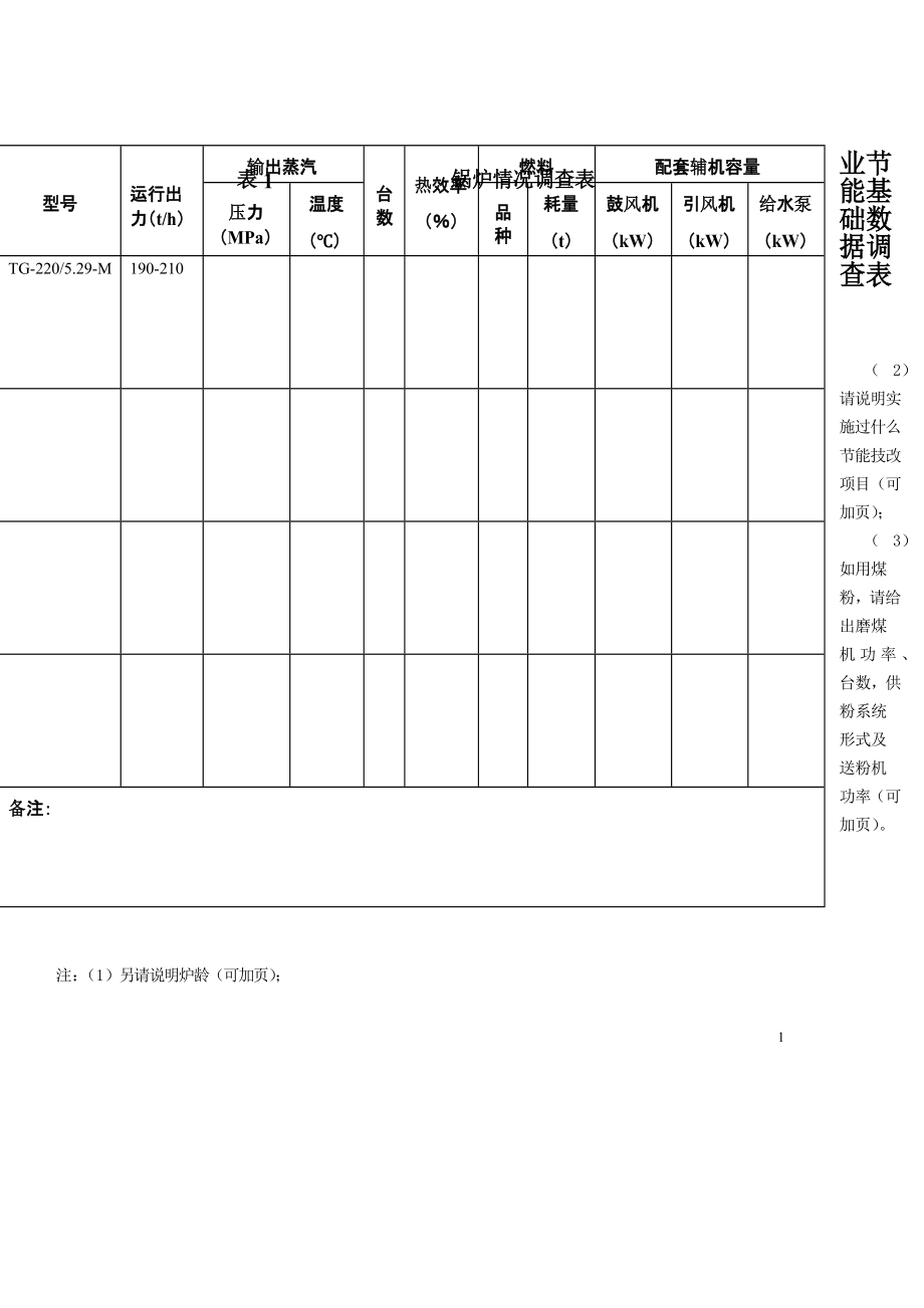 企业节能减排基础数据调查表_第1页