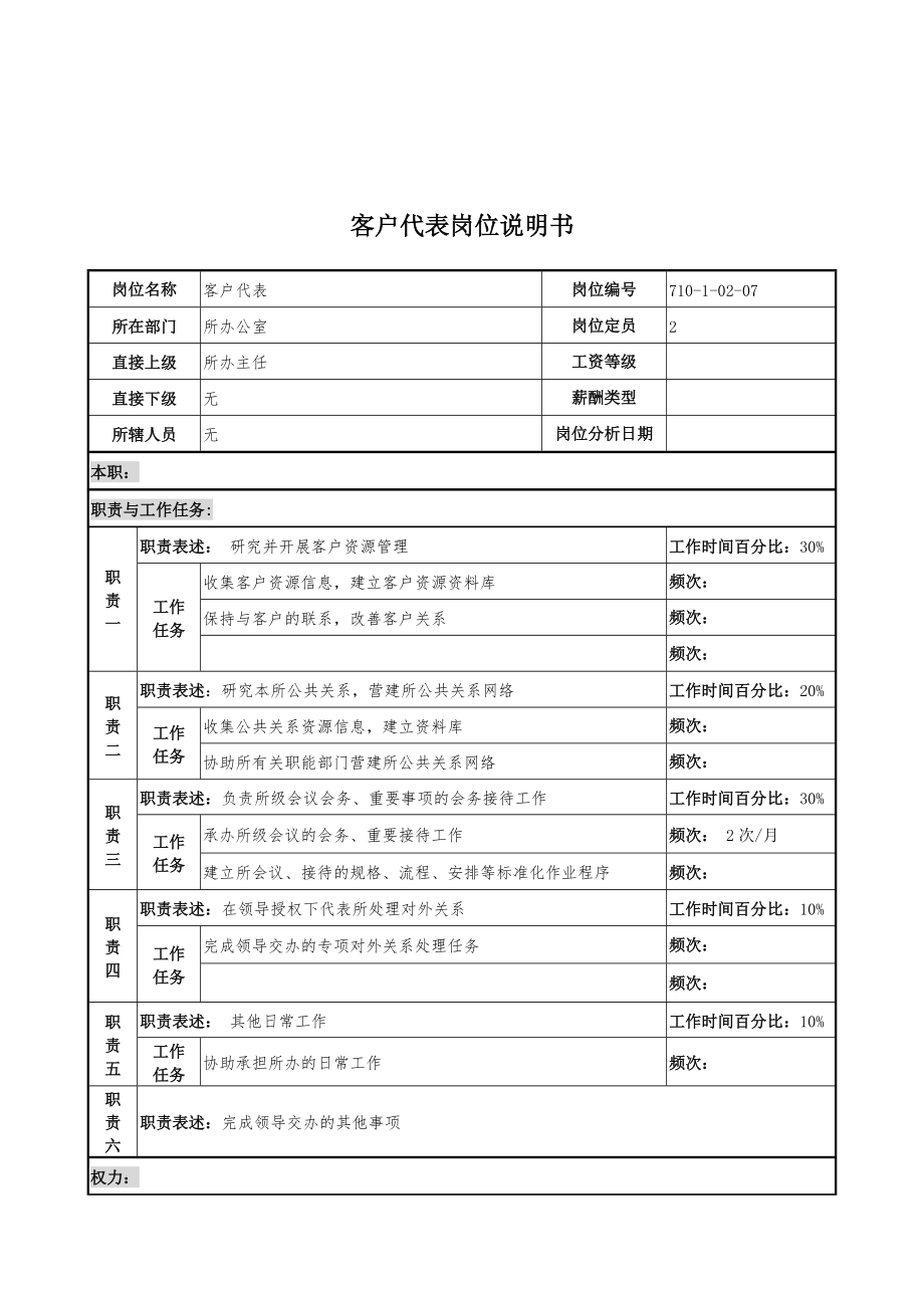 客户代表员岗位职务说明_第1页