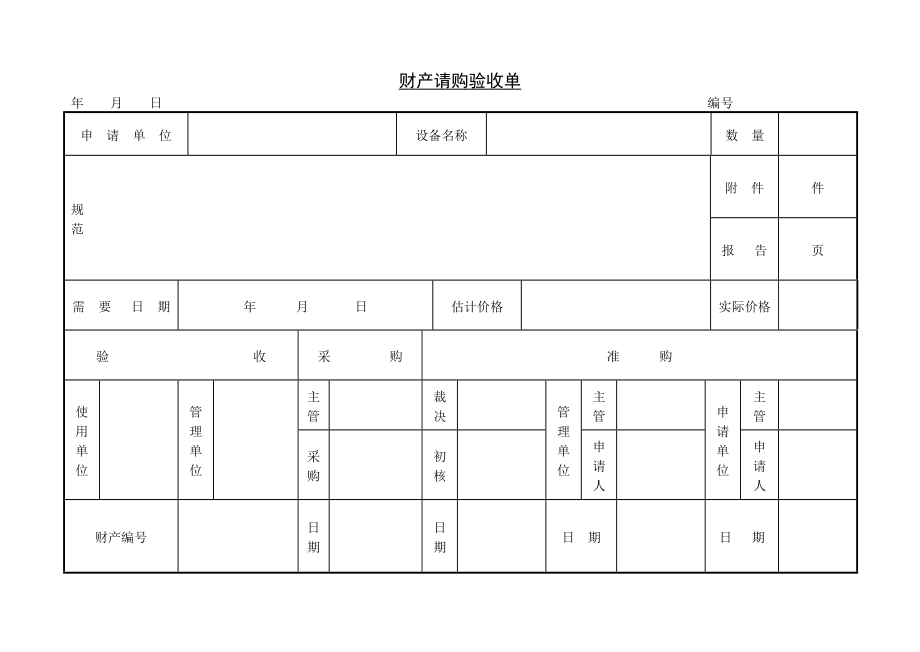 企業(yè)管理表格大全-采購管理篇_第1頁