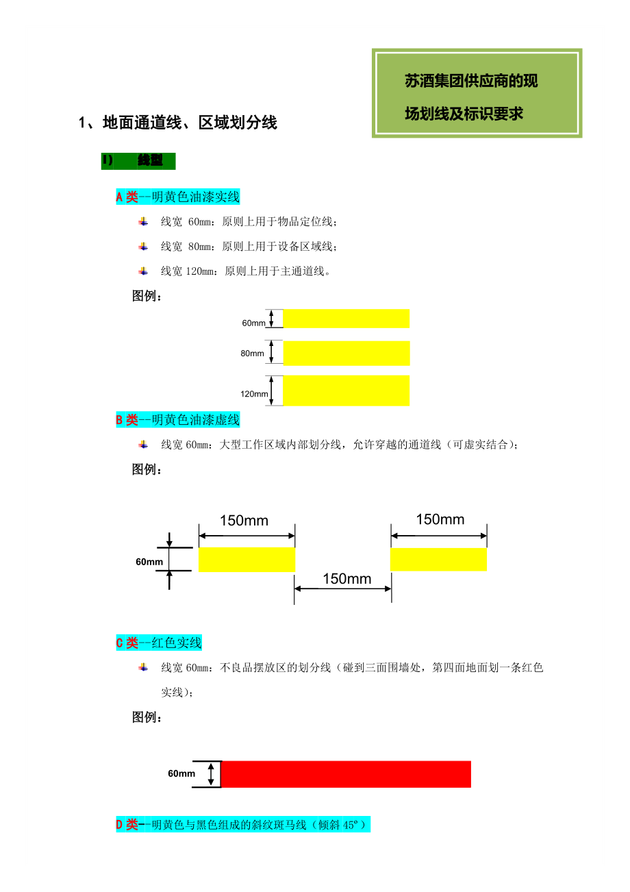 工廠現(xiàn)場劃線及標識管理要求_第1頁