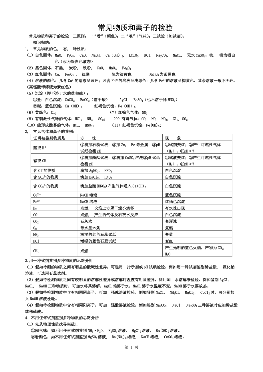 九年级化学中考常见物质和离子的检验教案人教版_第1页