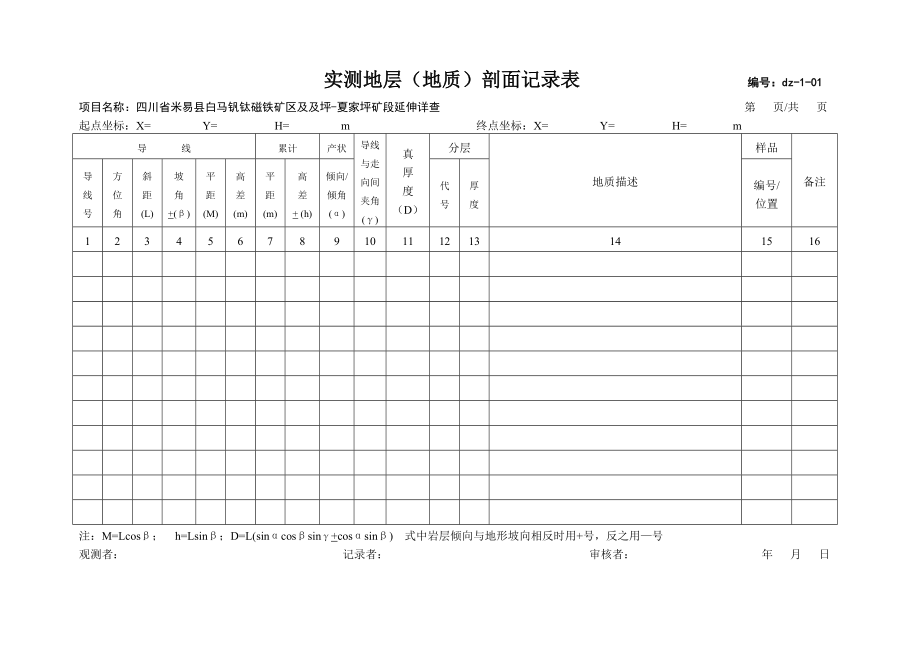 固体矿产勘查原始记录表格_第1页