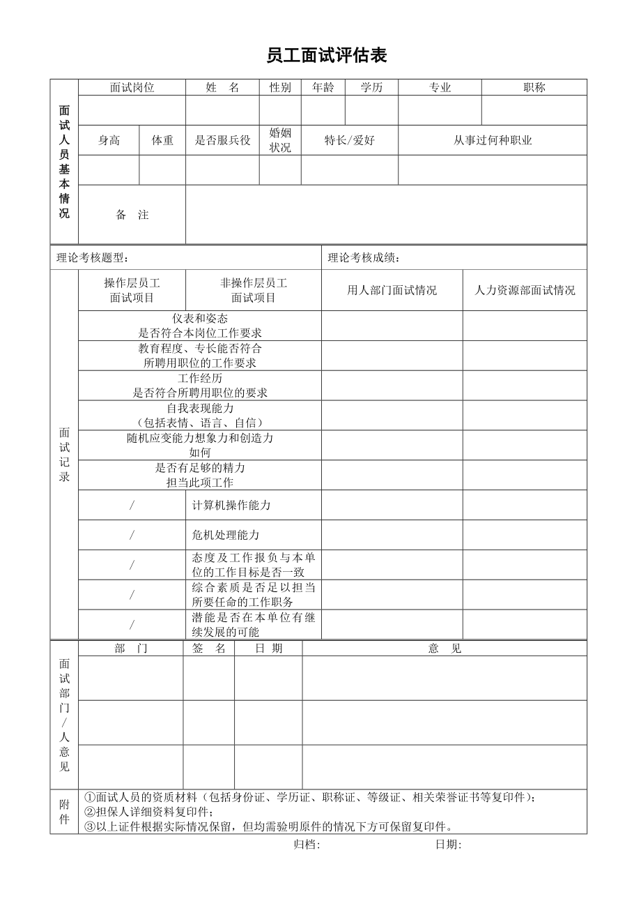 员工面试评估表_第1页