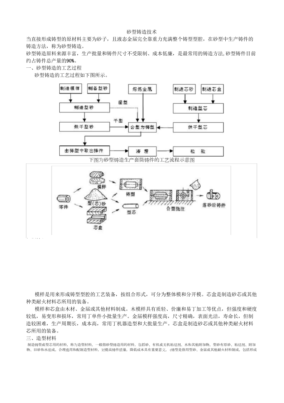 砂型鑄造技術(shù)_第1頁(yè)