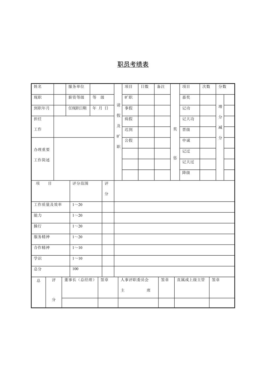 企業(yè)職員考績表_第1頁