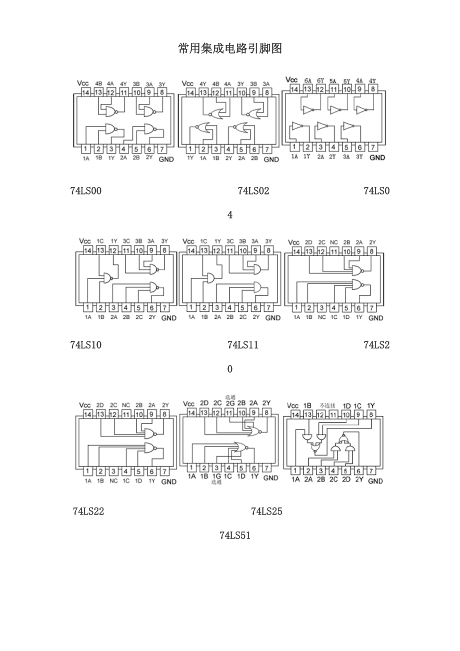 74ls00的引脚图图片