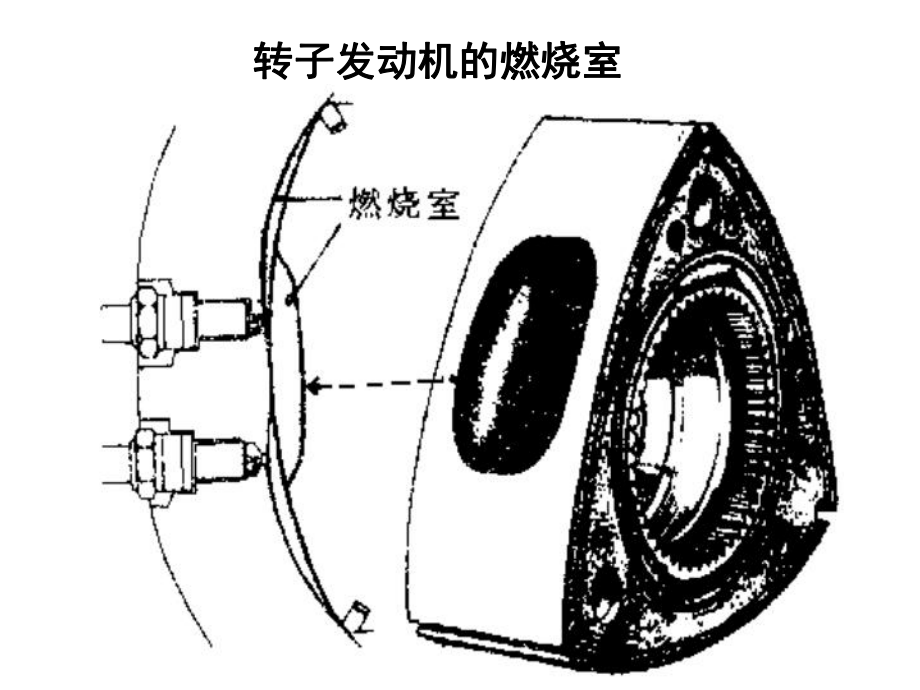 汽車發動機總體構造課件