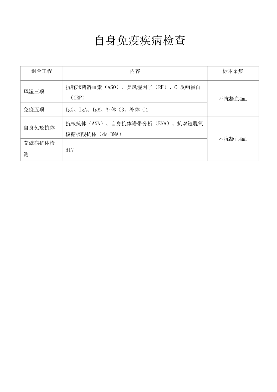 自身免疫疾病檢查.docx_第1頁(yè)